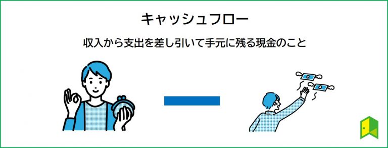 キャッシュフローについて図解