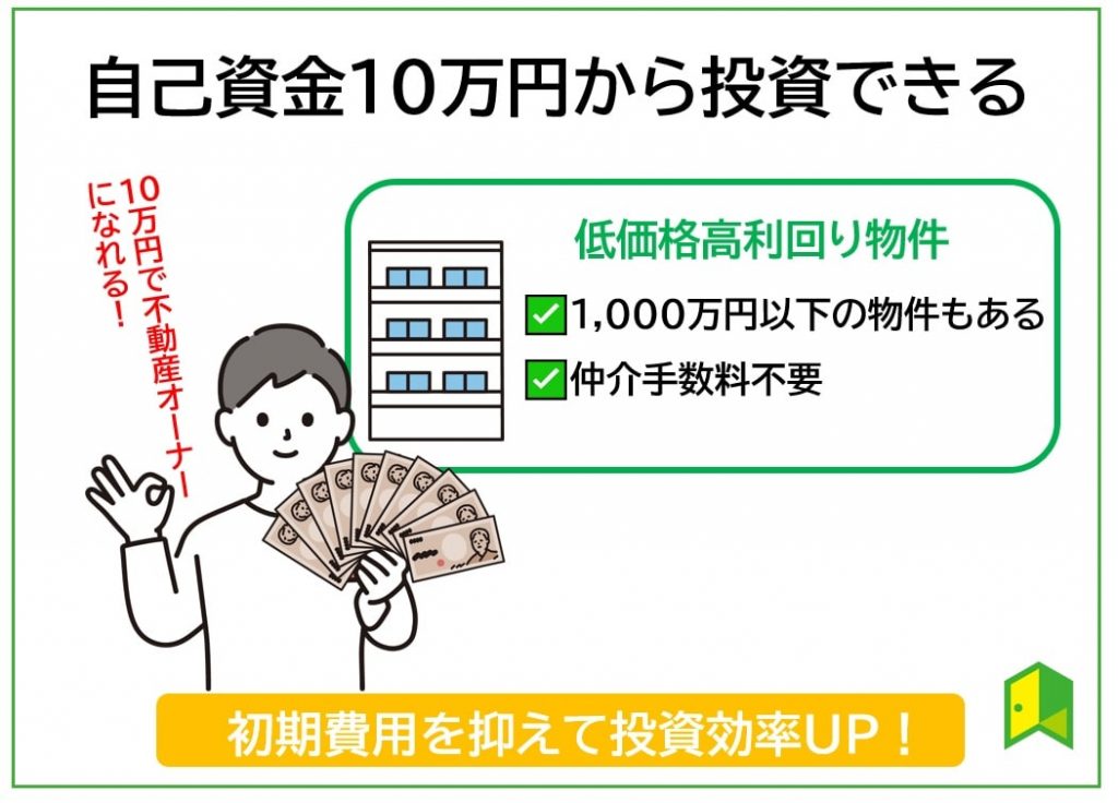 JPリターンズは自己資金10万円から投資できる